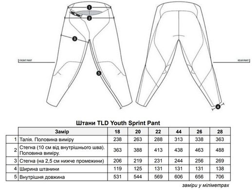 Детские штаны TLD Sprint Pant [MARINE] размер Y28 224268016 фото