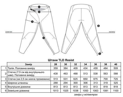 ВелоШтани TLD Resist Pant [Black] Розмір M (32) 211785003
