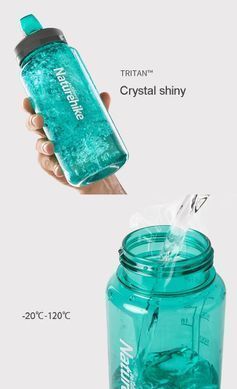 Фляга Naturehike Sport bottle 1.0 л NH17S011-B Azure blue 6927595722558