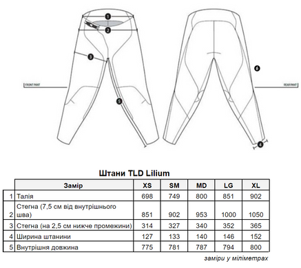 Штани TLD WMNS LILIUM PANT [Steel Green] XS 272906001