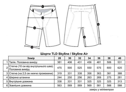 Велошорти TLD SKYLINE SHORT SHELL [IRON], Розмір M (32) 238786053