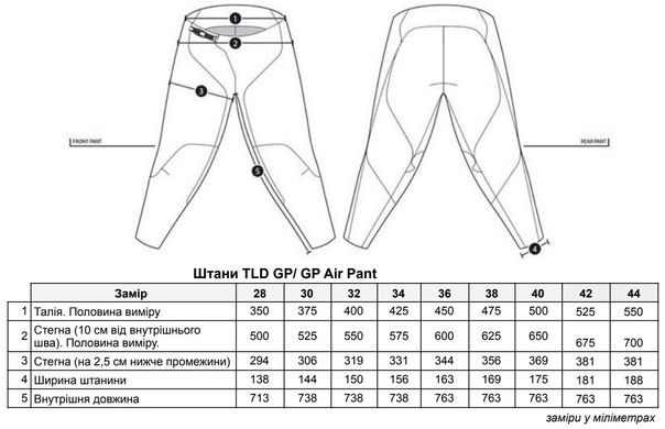 Мото штаны TLD GP PRO PANT MONO [CHARCOAL] 30 277931012 фото