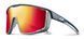Окуляри Julbo Fury BLUE/GREEN SP3CF