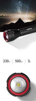 Фонарь ручной Naturehike NH20ZM010 Black 6927595761267