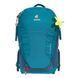 Рюкзак Deuter Futura 22 SL колір 3325 petrol-arctic