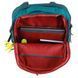 Рюкзак Deuter Giga Bike SL 28 колір 3325 petrol-arctic