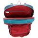 Рюкзак Deuter Giga Bike SL 28 колір 3325 petrol-arctic