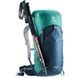 Рюкзак Deuter Speed Lite 26 цвет 3231 navy-alpinegreen