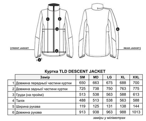 Куртка TLD DESCENT JACKET [BLUE MIRAGE] SM 860906002 фото