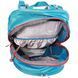 Рюкзак Deuter Futura 26 SL колір 3325 petrol-arctic