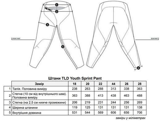 Штаны TLD Sprint Pant [RED] размер Y28 224786016
