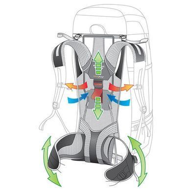 Рюкзак Deuter Futura 28 SL цвет 3389 indigo-midnight 3400618 3389