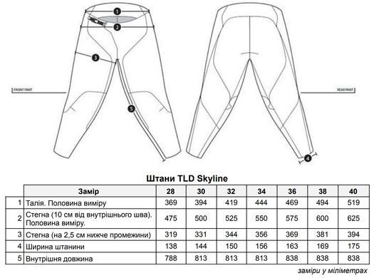 Штаны TLD SKYLINE PANT Digi [Camo Spruce] 32 255911003