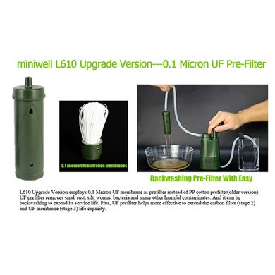 Фильтр для воды портативный походный Miniwell L610 1000L green 6951533261014 фото
