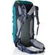 Рюкзак Deuter Speed Lite 32 цвет 3231 navy-alpinegreen