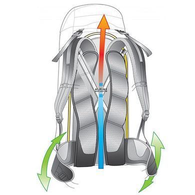 Рюкзак Deuter Freerider 26 колір 3356 arctic-petrol 3303217 3356