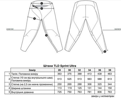 Штаны TLD Sprint Ultra Pant, [BLACK] размер XXL (38) 256786036 фото