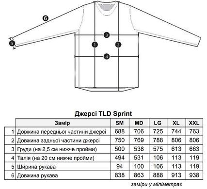 Джерсі TLD Sprint Jersey [DROP IN SRAM BLACK] L 323530004