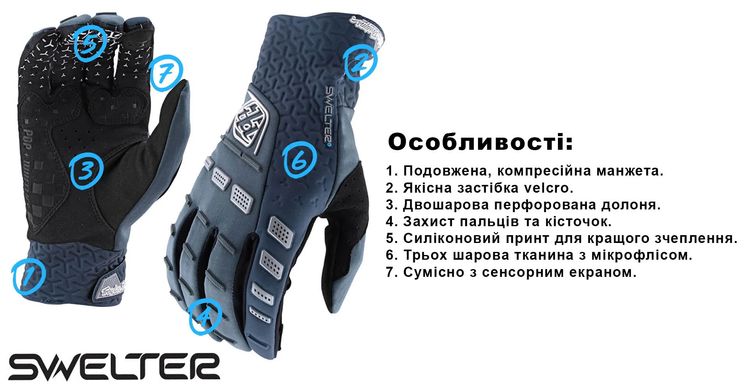 Рукавички TLD Swelter Glove [Charcoal] Розмір Md 438786013 фото
