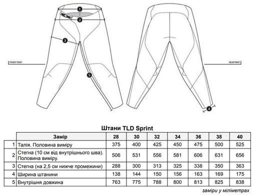 Штаны TLD Sprint Pant [MARINE] размер M (32) 229786023