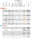 Очки Julbo Ultimate BLACK/RED SP3CF