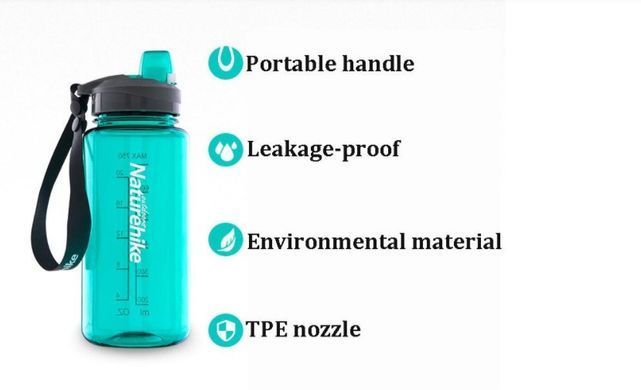 Фляга Naturehike Sport bottle 0.75 л NH17S010-B Sapphire 6927595722510